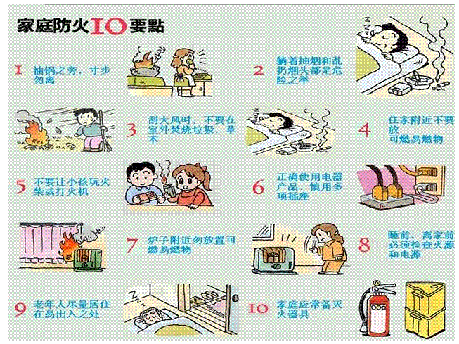 消防安全日常注意的10點