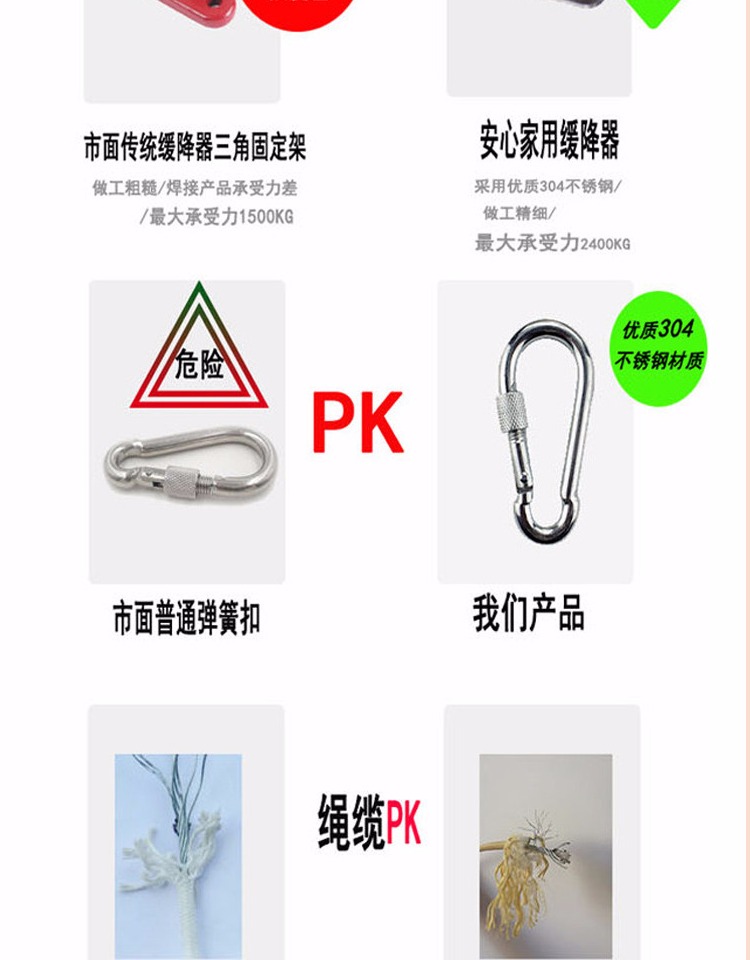 高空逃生緩降裝置