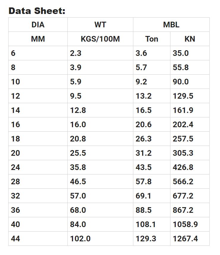 ߷ϩUHMWPEؽg܇K